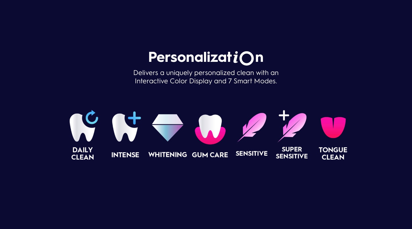 iO9 personalization desktop